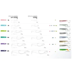 Leurre souple fiiish combo black minnow 70 off shore 7cm 6g