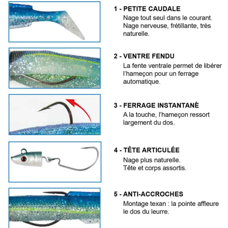 Leurre souple flashmer blue equille 15.5cm 25g