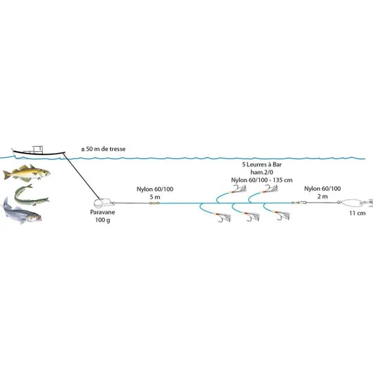 Ligne de traîne Flashmer pavane 200g