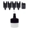 Pack Bite Keeper Pro 4+1 Black + Firefly Biwy Light