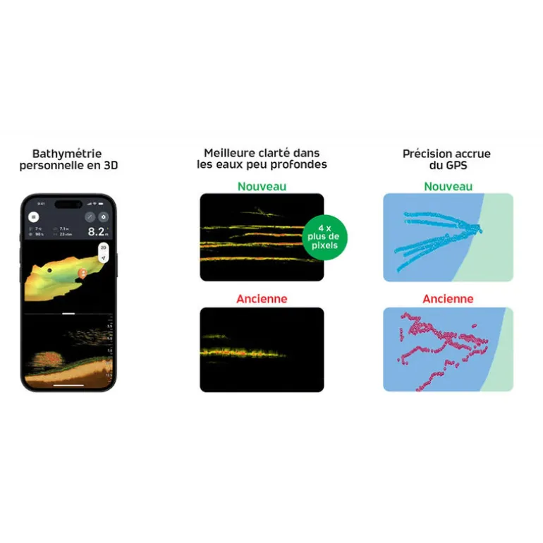 Pack Deeper Chirp+ 3D + Petzl Aria I + Amplificateur Wifi pour bateau amorceur