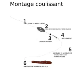 Perles molles noires flashmer pour montage coulissant daurade