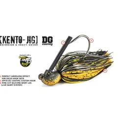 Rubber Jig Molix Kento Jig DG 10.5g