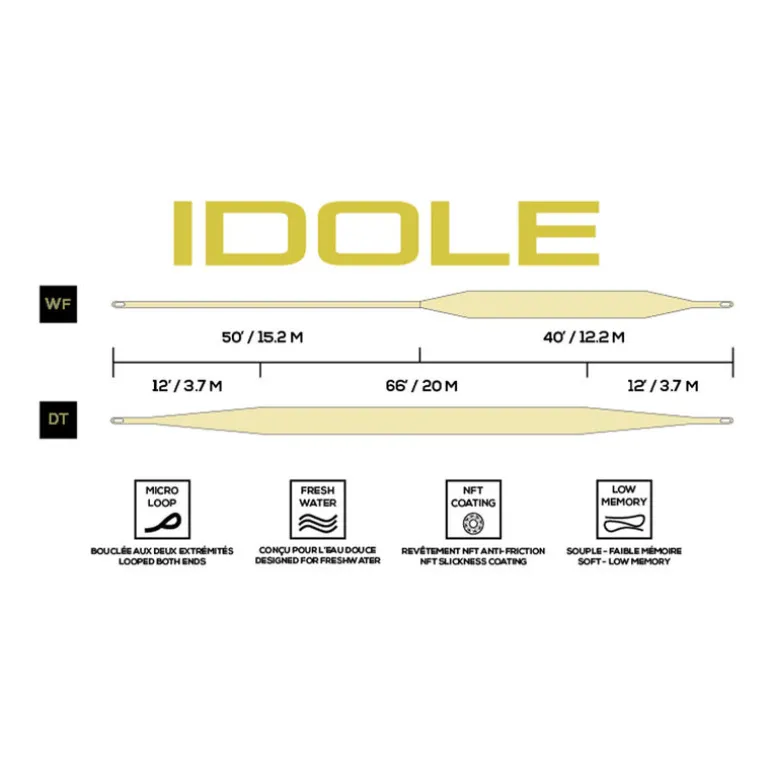 Soie Intermédiaire JMC Idole Clear WF 27m