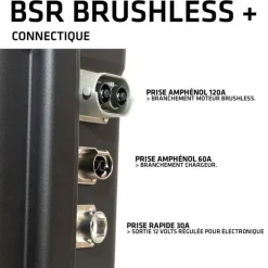 Valise BSR BRUSHLESS+ LifePO4 Gen3 24V/100Ah + chargeur étanche 10A